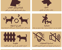 Rabies signs in animals infograph 2025 Arabic