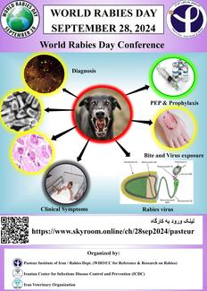 Rabies Day in Iran