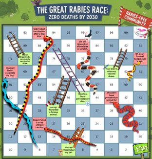 Stop rabies with this Snake and Ladder game 