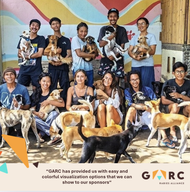 Bali Paws team