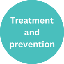Treatment and prevention