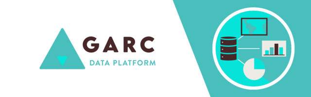 GARC Data Platform banner 2025